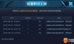 王者爆料最新通知图片下载,最新通知图片揭秘，游戏更新内容抢先看！