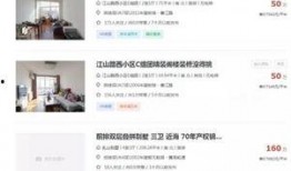 青岛房地产最新爆料