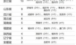 今日黄岛最近爆料新闻,黄岛突发！最新爆料揭示惊人真相