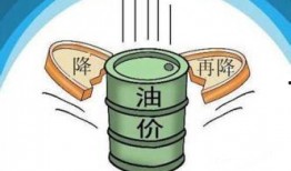 最新爆料油价,揭秘最新爆料背后的市场风云