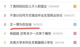 最新二周年爆料微博热搜,热搜背后的独家爆料盘点