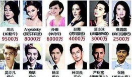 圈内老板爆料娱乐圈补税,圈内老板独家爆料揭秘幕后真相