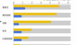 创投大佬爆料视频大全下载,揭秘投资界风云变幻