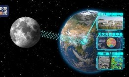 星球轨道最新爆料,宇宙奥秘再掀波澜