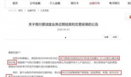 中行油宝最新爆料,揭秘金融产品背后的风险与真相