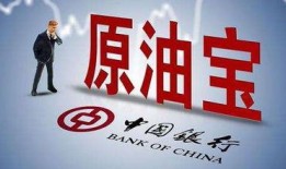 中行油宝最新爆料,揭秘金融产品背后的风险与真相
