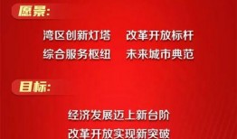 广州市最新爆料,揭秘城市热点事件与动态