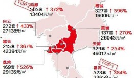 广州市最新爆料,揭秘城市热点事件与动态