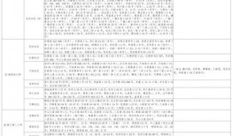 央视爆料手办视频大全最新,手办视频大全，带你领略潮流玩具的魅力