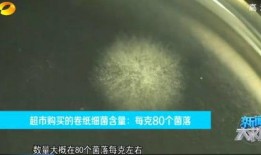 卫生纸新闻爆料,揭秘新闻爆料背后的真相