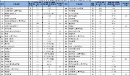 河北学校爆料视频最新2020