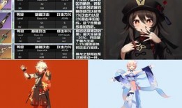 原神最新爆料建模教程,深度解析建模教程，解锁角色塑造新技能