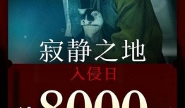 猫眼电影在线观看视频,在线观影新体验，畅享视听盛宴