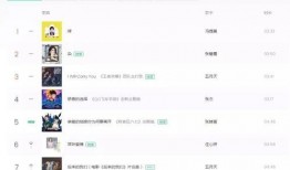 冯提莫爸爸爆料视频大全,爸爸爆料视频大盘点