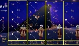 夜行季最新爆料,揭秘神秘事件背后的真相