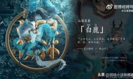 最新兔年皮肤爆料,萌动新春，梦幻兔界