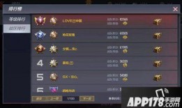 最新爆料cf传说段位排行,揭秘最新段位排行背后的激烈角逐