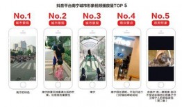 抖音都市频道爆料视频大全,热门爆料视频大盘点