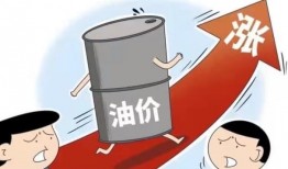 最新爆料油价,揭秘最新爆料背后的市场风云